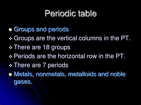 Periodic Table Groups And Periods Ppt Download