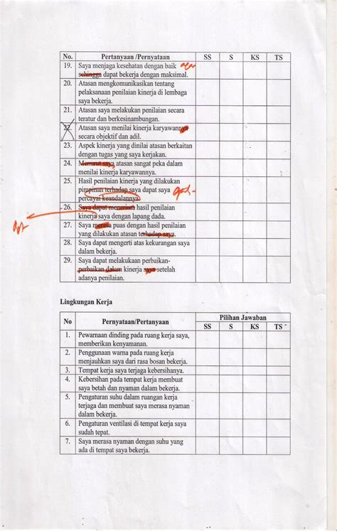 Yuk Belajar Indikator Lingkungan Kerja Menurut Sedarmayanti 2013 [terlengkap] Catatan Rangkung