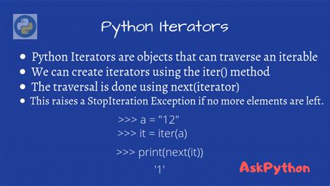 Python Iterator AskPython