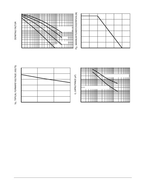 Smf A Datasheet Pages Onsemi Zener Transient Voltage Suppressor