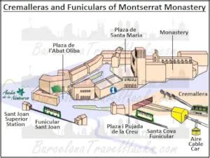 Complete Montserrat Monastery Mountain Day Trip Guide