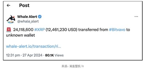 Xrp 遭遇超过 1200 万美元抛售：鲸鱼警告还是买入机会？提供者fx168