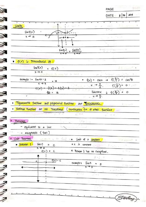 Solution Basic Calculus Limit Theorems Notes Studypool