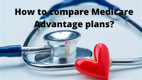 How To Compare Medicare Advantage Plans Aim Provider Portal