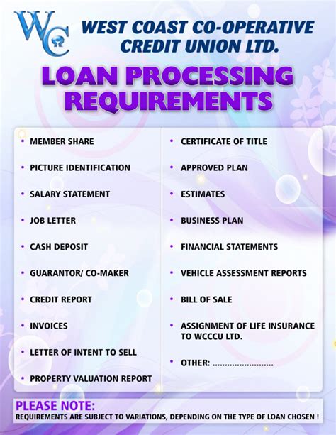 Loan Application Requirements West Coast Co Operative Credit Union Ltd