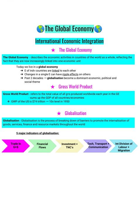 The Global Economy Summary Economics Year 12 Hsc Thinkswap