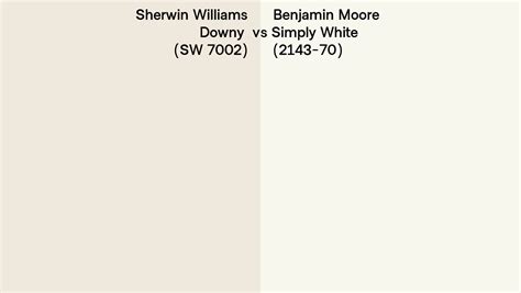 Sherwin Williams Downy Sw Vs Benjamin Moore Simply White 40544 Hot