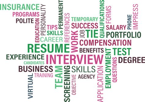 Top 3 Masters in Human Resource Management Programs in Sri Lanka
