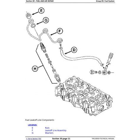 Technical Manual John Deere 1023e 1025r 1026r Utility Tm126919 The Manuals Group