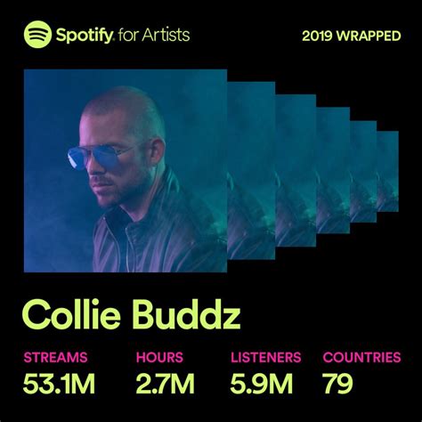 Collie Buddz 1 On Billboard Reggae Album Chart Bernews