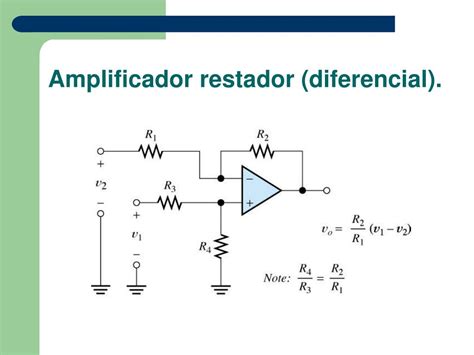 PPT Amplificadores Operacionales PowerPoint Presentation Free