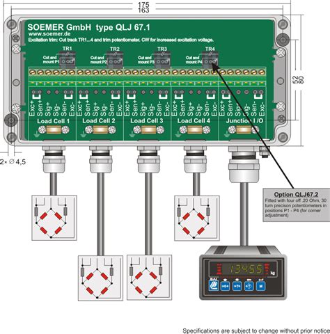Load Cell Junction Box QLJ - Sensor Techniques Limited