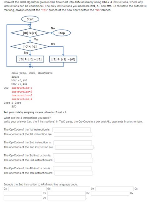 Solved Convert The Gcd Algorithm Given In This Flowchart