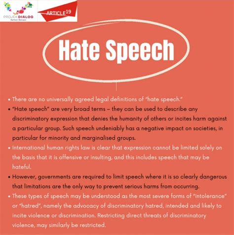 Hate Speech: An Infographic | Projek Dialog