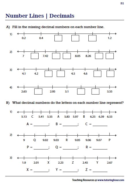 Decimals On A Number Line Worksheets Number Line Decimals Math Lessons