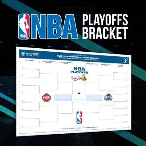 Nba Playoffs 2025 Bracket Maker Riley Zoya