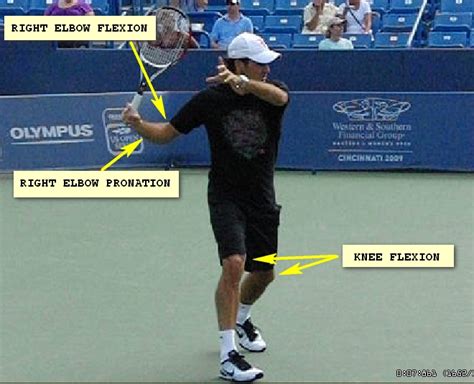 Tennisspeed Research A Roadmap To A Hall Of Fame Forehand Part 4