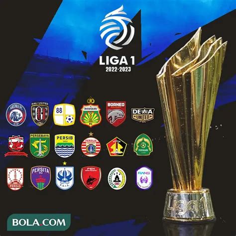 Hasil Lengkap Dan Klasemen Akhir Bri Liga 1 2022 2023 Pesta Sempurna