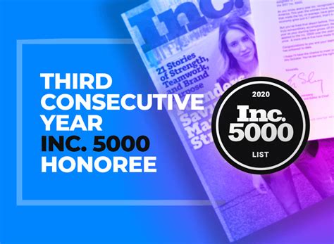 News Softeq Makes The Inc 5000 For The Third Year In A Row