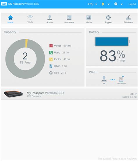 Wd My Passport Wireless Ssd Review