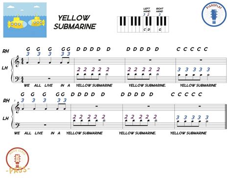 Songs Under The Sea Yellow Submarine And Baby Shark Pre Reading