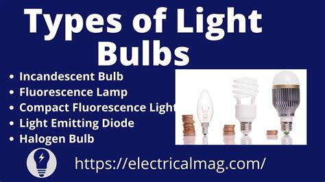 Types of light bulb | ElectricalMag