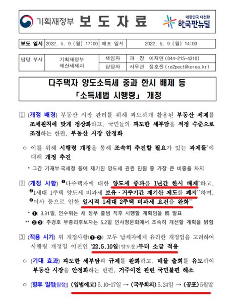 보도자료 다주택자 양도소득세 중과한시배제등 네이버 블로그