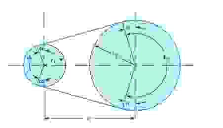 Solved A Flat Belt Drive As Shown In The Following Figure Chegg