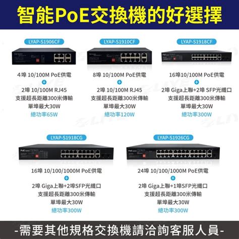 Switch 網路交換器 16埠POE交換機 光纖 乙太網路 16 2埠網路交換機 SFP 網路交換機 Yahoo奇摩拍賣