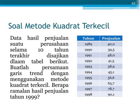 Contoh Soal Metode Regresi Kuadrat Terkecil Lengkap Dikdasmen Hot Sex