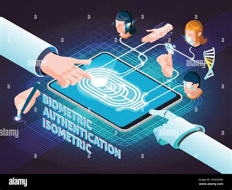 Biometric authentication methods isometric composition poster with ...