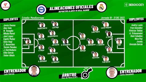 Confirmed Lineups For Alaves V Real Madrid