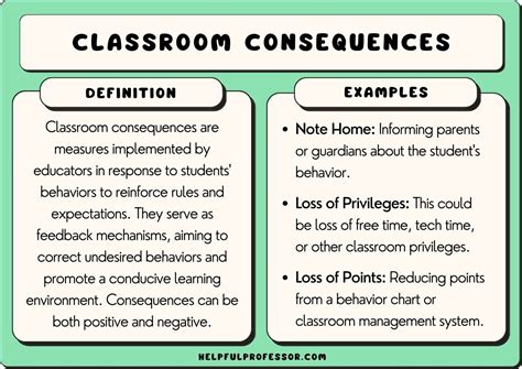 List Of 101 Classroom Consequences 2025