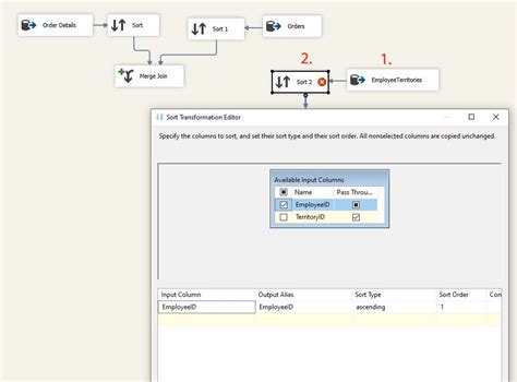 Merge Join Transformation In Ssis