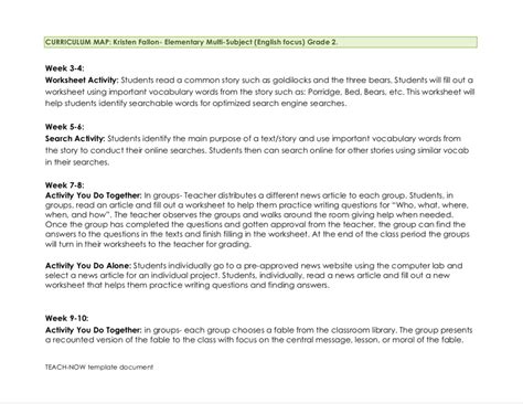 Curriculum Map for Elementary English