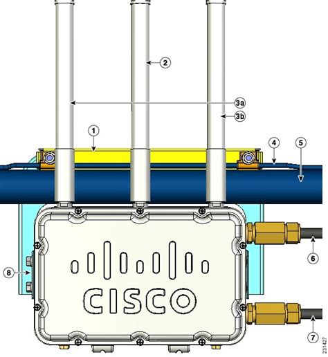 Figure 9 Two Radio Cable Mesh Access Point Configuration Hinged Side