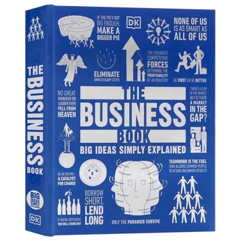 Оригинальное название The Business Book Big Ideas Simply Explained