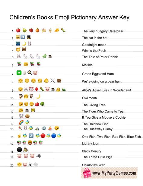 36 Emoji Sentences Ideas In 2021 Emoji Sentences Emoji Morning