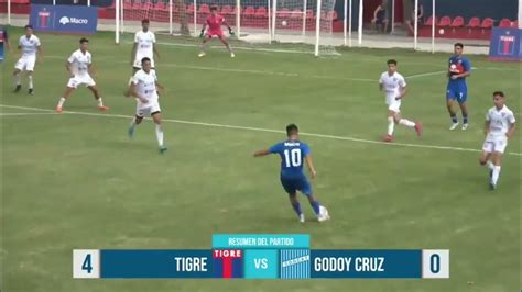 🏆 Torneo Proyección 2023 Resumen Fecha 10 Vs Godoy Cruz Youtube