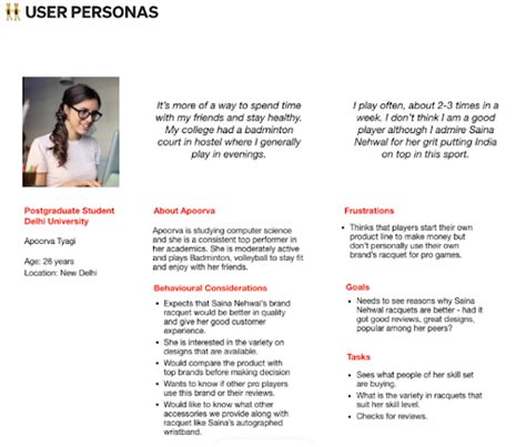 Customer Persona Definition Examples And Ways To Implement It