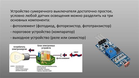 Оптические датчики лазерный гироскоп, болометр, датчики освещенности ...