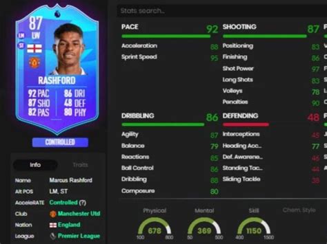 Fifa 23 How To Complete The Marcus Rashford Premier League Potm Sbc