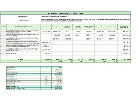 Análisis de Gastos Generales Pedro Juan Quispe Merino uDocz