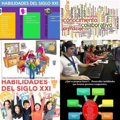 Inclusi N Educativa Y Aprendizaje Sostenible Collage Sobre Habilidades