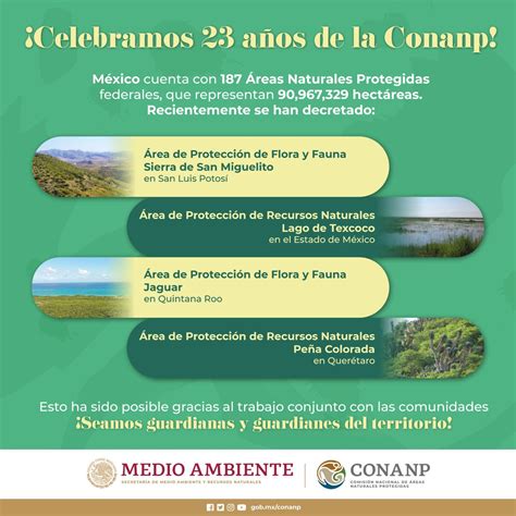 CONANP On Twitter Celebramos El 23 Aniversario De La Conanp Con 187