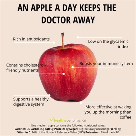 Lista Foto An Apple A Day Keeps The Doctor Away Lleno