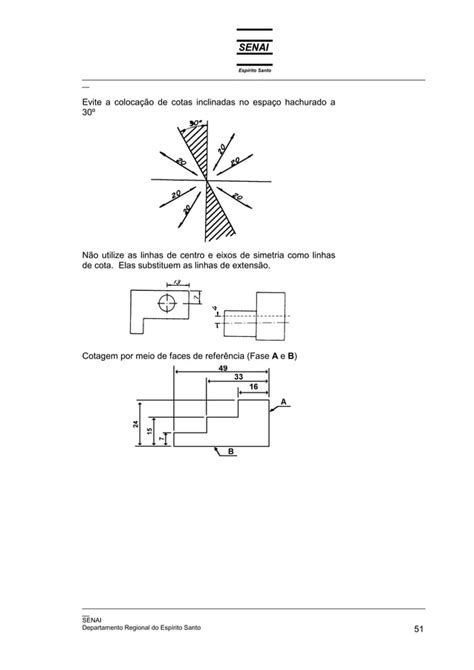 10317833 Senai Leitura E Interpretacao De Desenho Tecnico I PDF