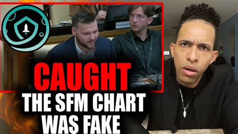 Safemoon Ceo John Karony Caught Manipulating The Charts Market