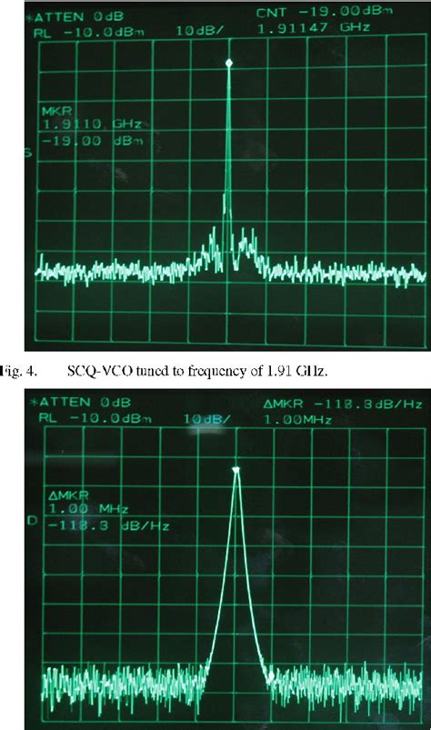 Figure From A V Low Phase Noise Cmos Quadrature Lc Vco With Way