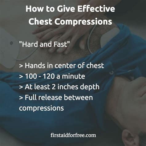 Effective Chest Compressions for CPR Training